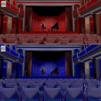 ������� �������� ����� ���������� ����� �� ������������ �����������