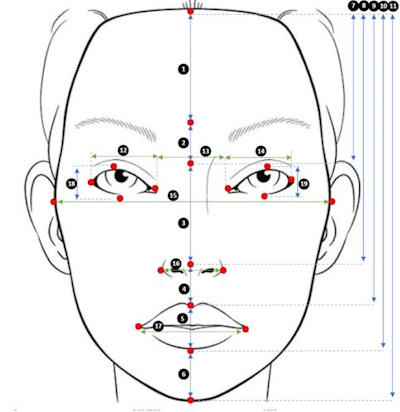 ����� �������� ��� �� ����������� �������� ��������� �� ����������� �����